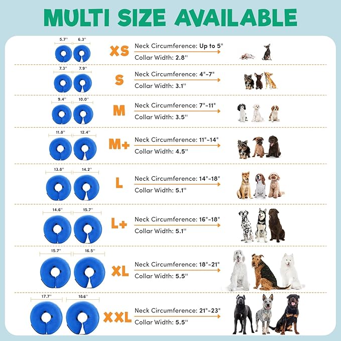 BENCMATE Inflatable Dog Cone Collar Alternative, Soft Dog Cone for Small Medium Large Dogs and Cats, Neck Recovery ECollar Donut Collar After Surgery (Large, Shark)