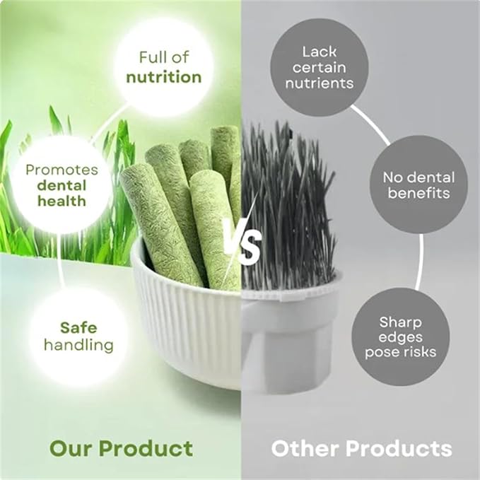 Primeco Cat Grass Teething Stick, Natural Grass Molar Rod Made of Chicken & Cat Grass, 6 PCS Per Bag for Cat Indoor Teeth Cleaning, Hairball Removal, Dental Care, Increase Appetite (2 pcs)