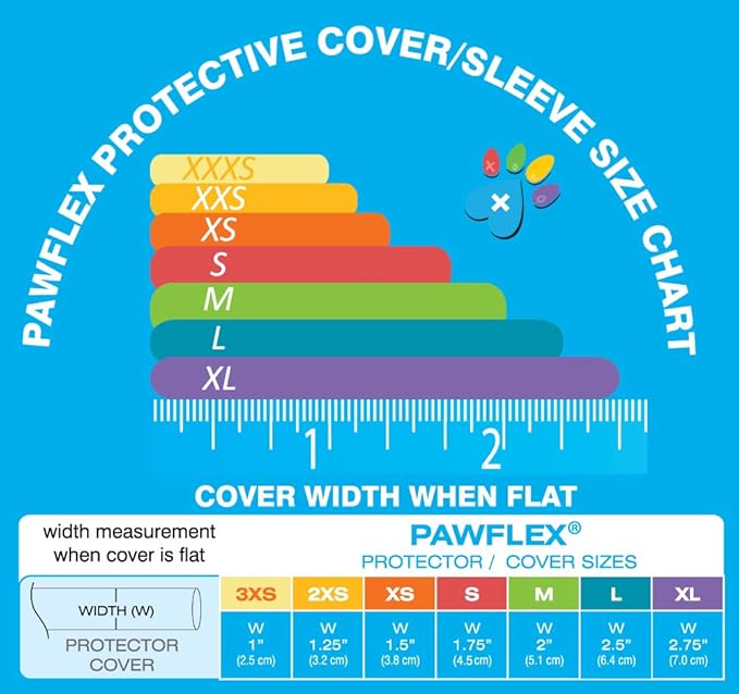 Protective Sleeve Tubular Cover - Bandages - for Dogs Cats and Other Pets First Aid Wound Care Comfortable Non-Adhesive Breathable & Water Resistant 18 Strips (yields 36-54 Covers)-(Small)