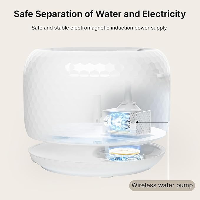 Smart Cat Water Fountain - Red Dot Award 2025 Winner, 62oz/1.8L Automatic Pet Water Fountain with Ultra Quiet Pump, Cat Water Dispenser with Two Flow Modes, Includes 3 Filters (White, ABS)