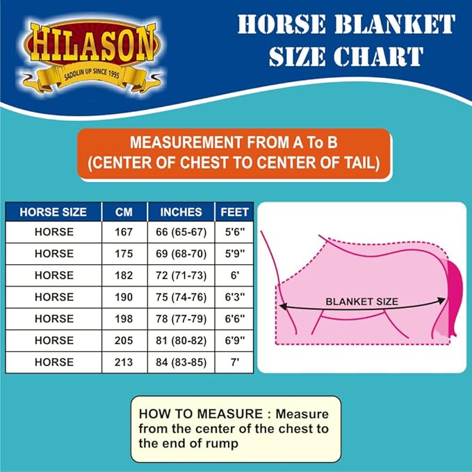 HILASON 1200D Winter Waterproof Poly Horse Turnout Blanket Belly Wrap Red | 78 in