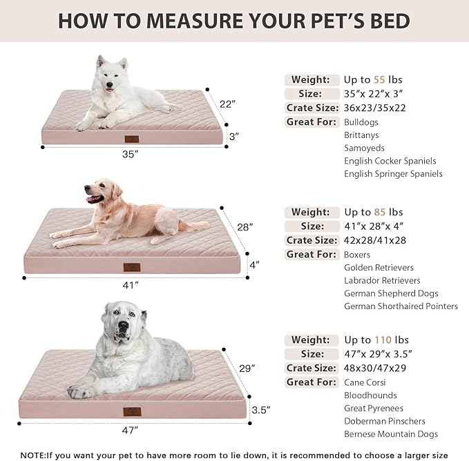 WNPETHOME Orthopedic Dog Bed for Crate, Waterproof Extra Large Dogs Bed with Removable Washable Cover, Multi-Needle Quilting Dogs Crate Beds