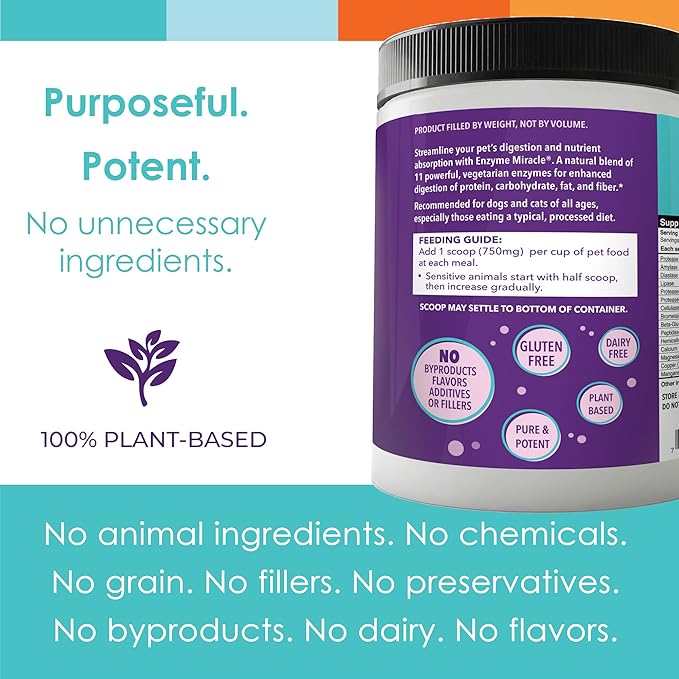 Digestive Enzymes for Dogs & Cats : Protein, Carbs, Starches & Fats Digestion : Supports Diet Change : Enzyme Miracle (364 Scoops, Powder)