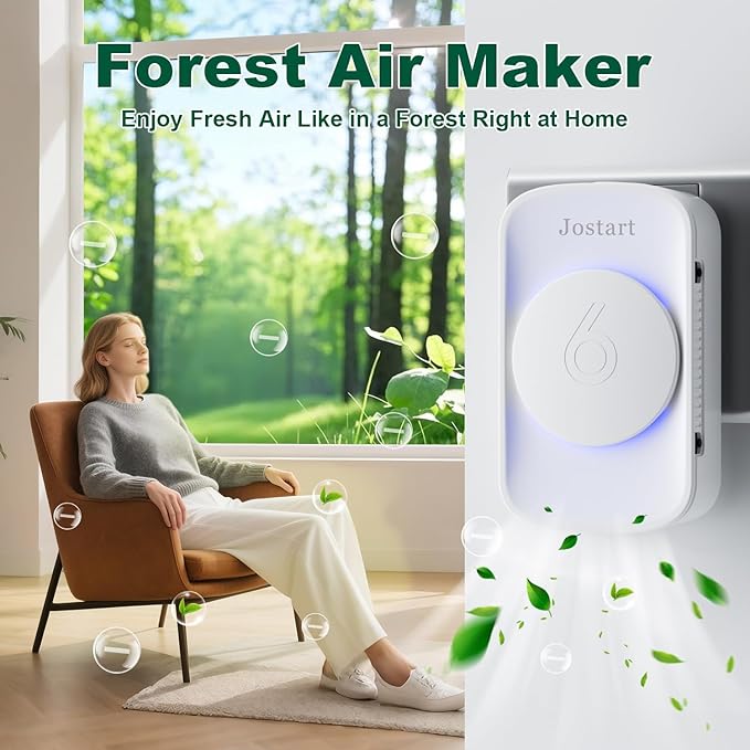 Air Ionizers for Home (6 Pack),Negative Ion Air Filter,Quiet Plug in air fresheners for Bedroom, Office, Kitchen,Garage,Portable Air Purifiers Odor, Smoke Dust, Pets, Mini Air Cleaner White