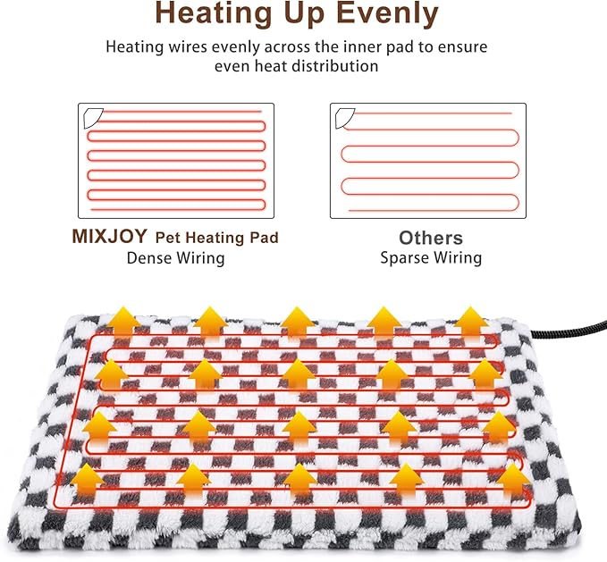 MIXJOY Heated Cat Bed, 11 Adjustable Temperature Cat Heating Pad Indoor with Timer, Pet Heating Pads for Cats Dogs, Electric Dog Heat Pad with Washable Cover, Heated Pet bed-18''x16'', Small
