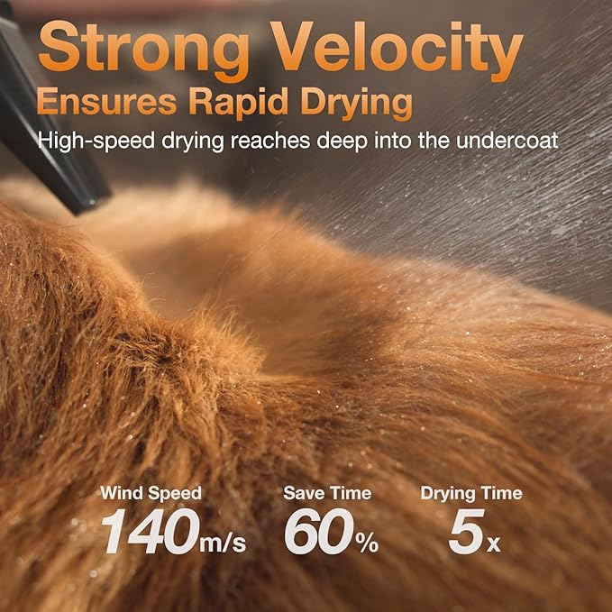 Dog Blow Dryer - Ultra-Quiet 40dB Cat Mode, 3-in-1 Nozzles & Adjustable Speed/Temp, Negative Ion Technology, BLDC Motor for Fast Drying, Portable & All-in-One Storage for Dogs & Cats