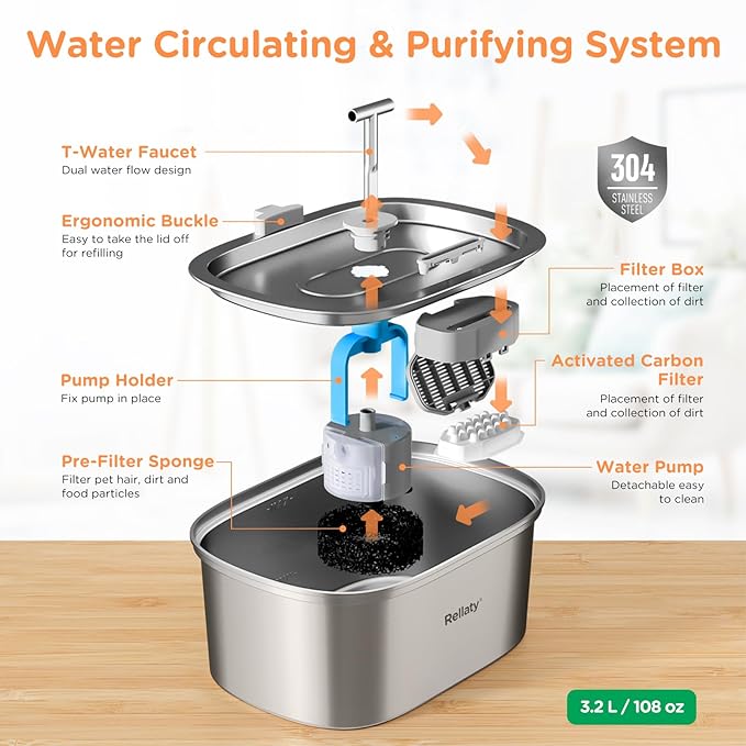 Cat Water Fountain Stainless Steel: 108oz/3.2L Pet Drinking Foundatin for Cats Indoor Automatic Dog Water Dispenser Bowl - Cat Feeding & Watering Supplies with 8 Replacement Filters