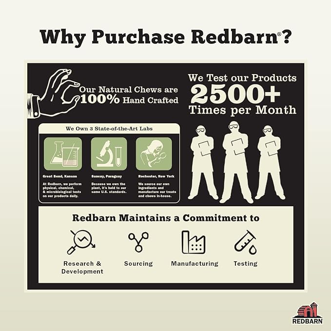Redbarn Pet Products All-Natural Large Beef Cheek Rolls for Dogs, Uncoated - Single Ingredient Grain-Free Chew Treat Naturally Rich in Collagen - No Artificial Preservatives - Pack of 4