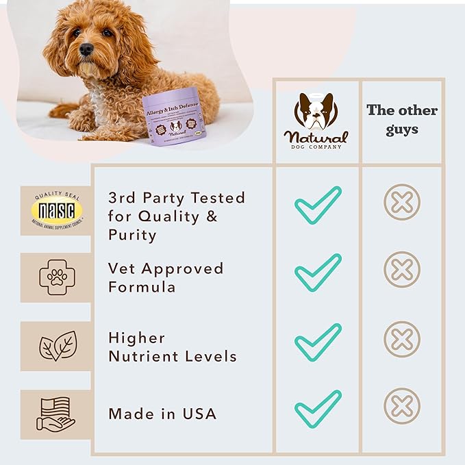 Natural Dog Company Allergy & Itch Defense Chews – Allergy Support for Dogs, Itch Relief, Skin, Coat & Gut Health with Probiotics, Colostrum & Salmon Oil, Grain-Free Dog Supplement, 90 ct