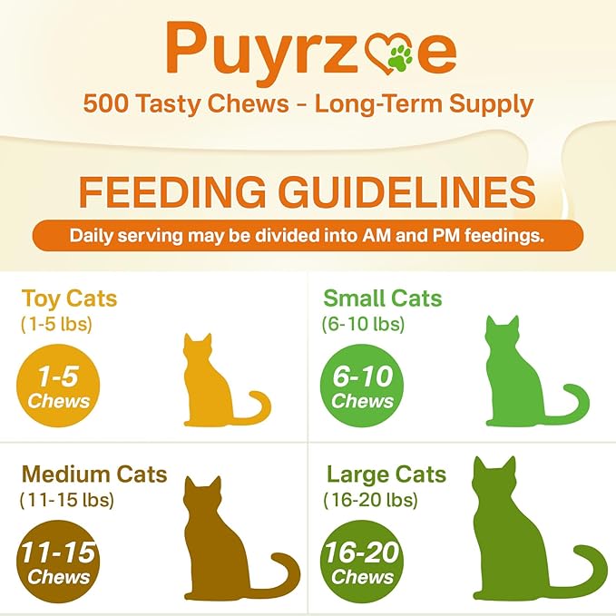 Cat Multivitamin - 500 Chews Crunchy & Creamy Cheese Core, Cat Vitamins + Taurine for 8-in-1 Support - Immune, Urinary, Heart, Skin & Coat, Eyes, Brain, Bone for Cats Kittens - Egg Yolk Flavor