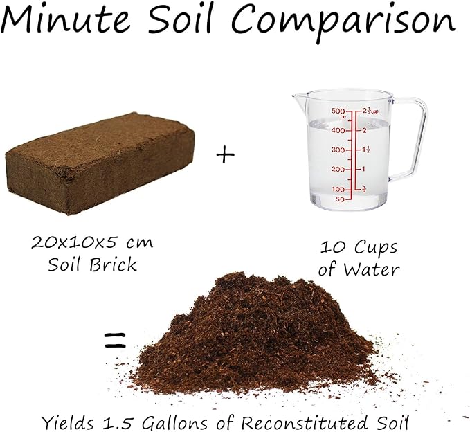 Minute Soil Organic Coco Peat 12 Pack – Lightweight Growing Bricks Expand to 18 Gal – Potting Mix for Microgreens, Herbs, Vegetables, Flowers, Indoor Containers, Seed Trays