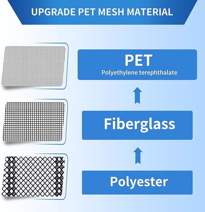 Upgraded PET Mesh Magnetic Screen Door, Stronger Than Fiberglass and Polyester, Hands Free, Keep Bugs Out, Pet & Kid Friendly, Suitable for Sliding and Patio Doors - 96" X 80"