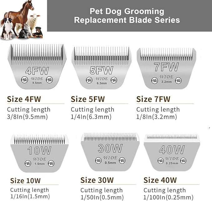 2PCS 30W Wide Blades for Dog Grooming Blades Compatible with Andis,Oster A5,Wahl km10 Dog Clippers,Size-#30W, 1/50 Inch Cut Length (0.5mm) (2pcs #30W)