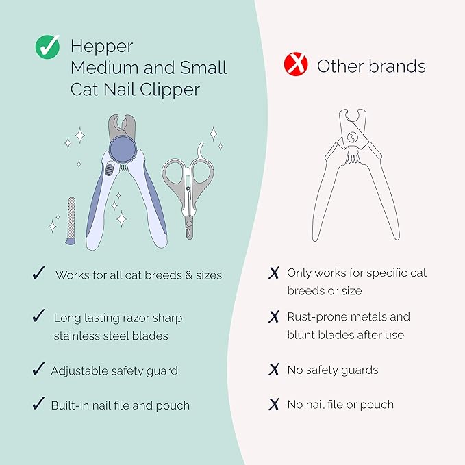 Hepper Cat Nail Clipper Kit - Small and Large Sharp Cat Claw Clippers with Added Nail File and Storage Pouch - Cat Nail Clippers with Safety Guard and Lock - Professional Cat Manicure …