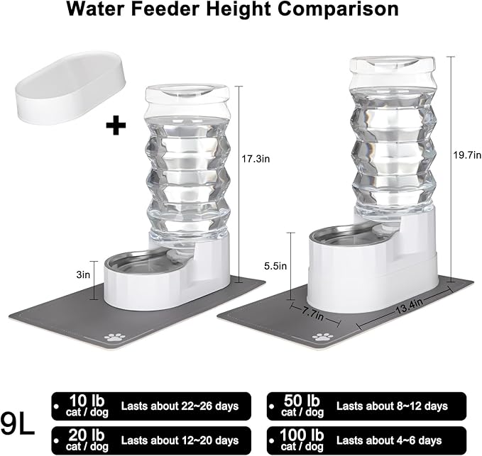 RIZZARI Large Water Dispenser for Dogs: 9L Automatic Stainless Steel Gravity Raised Pet Feeder for Senior Pet Dogs with Neck Pain Garage Living Room