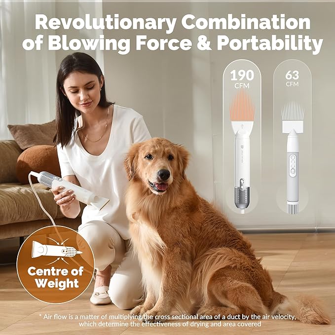 Jellyfish Dog Dryer for Pet Grooming,Handheld 1.21lb Lightweight Dog Hair Dryer 2 Speeds 4 Temp,Portable High Velocity Dog Blow Dryer for Trave Home