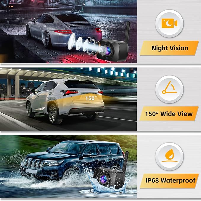 Hikity Wireless Backup Camera System 4.7 Inch Car Monitor Kit HD 1080P License Plate Rear View Camera, Digital Stable Signal, Night Version, IP68 Waterproof, Reverse Camera for Cars