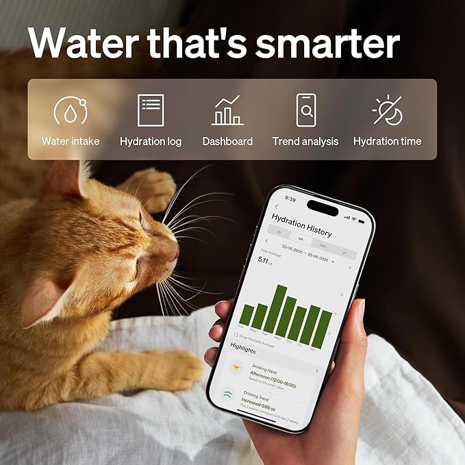 PETLIBRO Upgrade Cat Water Fountain + 4 Packs Genuine Cat Fountain Filter Replacement, Dockstream 2 Smart App Monitoring 5G WiFi Auto Cat Fountain Stainless Steel Tray for Drinking, 3L/101oz