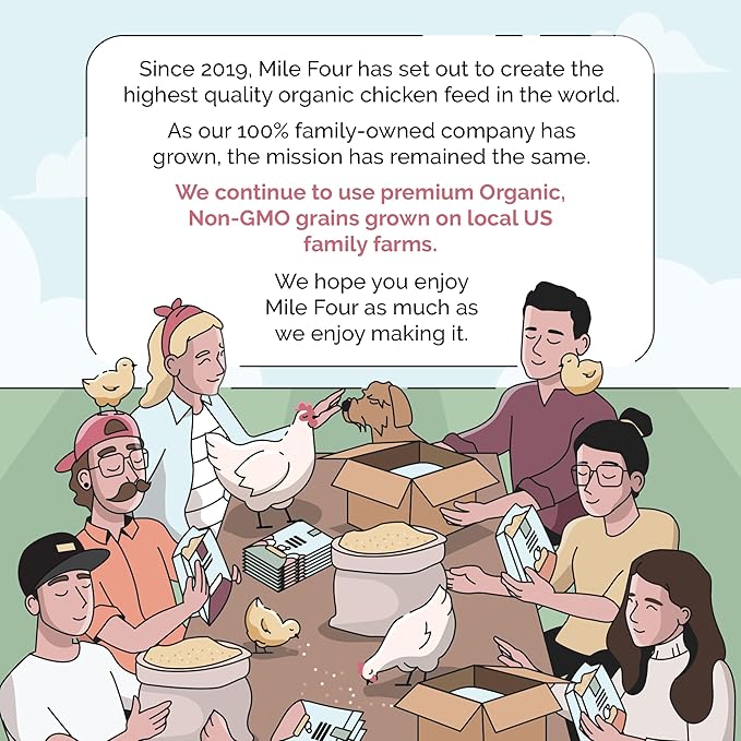 Mile Four Chicken Grit for Layer & Grower Chickens Age 8-20+ Weeks - 100% Natural Mineral Chicken Grit Quartzite, Poultry Grit, USA Mined, 4 lbs