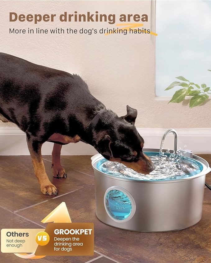 Dog Water Fountain for Large Dogs: 7L/236oz/1.8G Dog Fountain Stainless Steel - Big Cat Drinking Fountain Indoor - Super Quiet Water Fountain for Dogs Inside - for Large Dog Cats & Multi-Pet Home