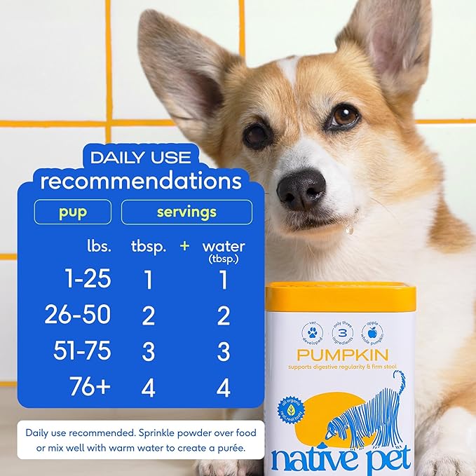 Native Pet Omega Oil for Dogs & Pumpkin for Dogs | Dog Fish Oil Supplements | All-Natural, Organic Pumpkin Fiber for Dogs | 8 Oz. Omega Oil & Pumpkin Powder