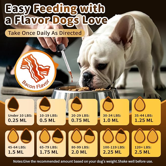 (2 Pack) Poppaw Milk Thistle for Dogs