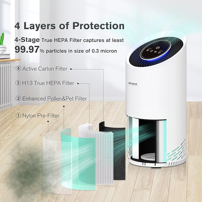 Air Purifiers for Home Large Room Up to 1375 ft², 4-in-1 True HEPA Air Purifier for Pets Hair Dander Pollen Smoke Cooking Pet Smell. CADR 187 m³/h, Air Cleaner for Bedroom Nursery Living Room