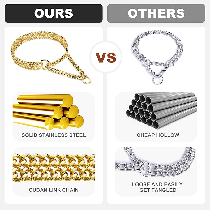 Gold Dog Collar Chain Stainless Steel 19K Gold Dog Collar Adjustable Walking, Metal Cuban Link Dog Collar Chew Proof Double Row Chain Dog Collar for Large Small Medium Dogs