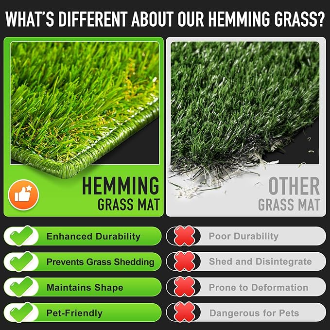 Hompet Dog Grass Pad with Tray Large, 41"x27", 2 Reusable Artificial Turf for Dogs Potty, Waterproof Non-Slip Washable Pee Pads, Quickly Absorbency Portable Dog Litter Box for Indoor/Outdoor Use